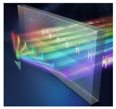 Figure 1. Schematic of imaging under real-frequency and synthesised complex frequency excitation in a superlens. The same object, when imaged through a superlens under different real-frequency illumination, results in images with varying degrees of blurriness, and none of the real-frequency images can discern the true appearance of the object. By combining the field amplitudes and phases of multiple single-frequency images, a clear image can finally be obtained. Image credit: HKU
 