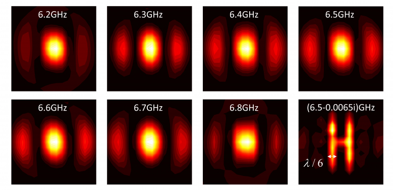 圖三、字母“H”的多個實頻率和複頻率的成像模式。圖片來源：港大
 