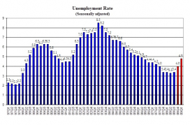 /f/news/5910/Chart3e.jpg